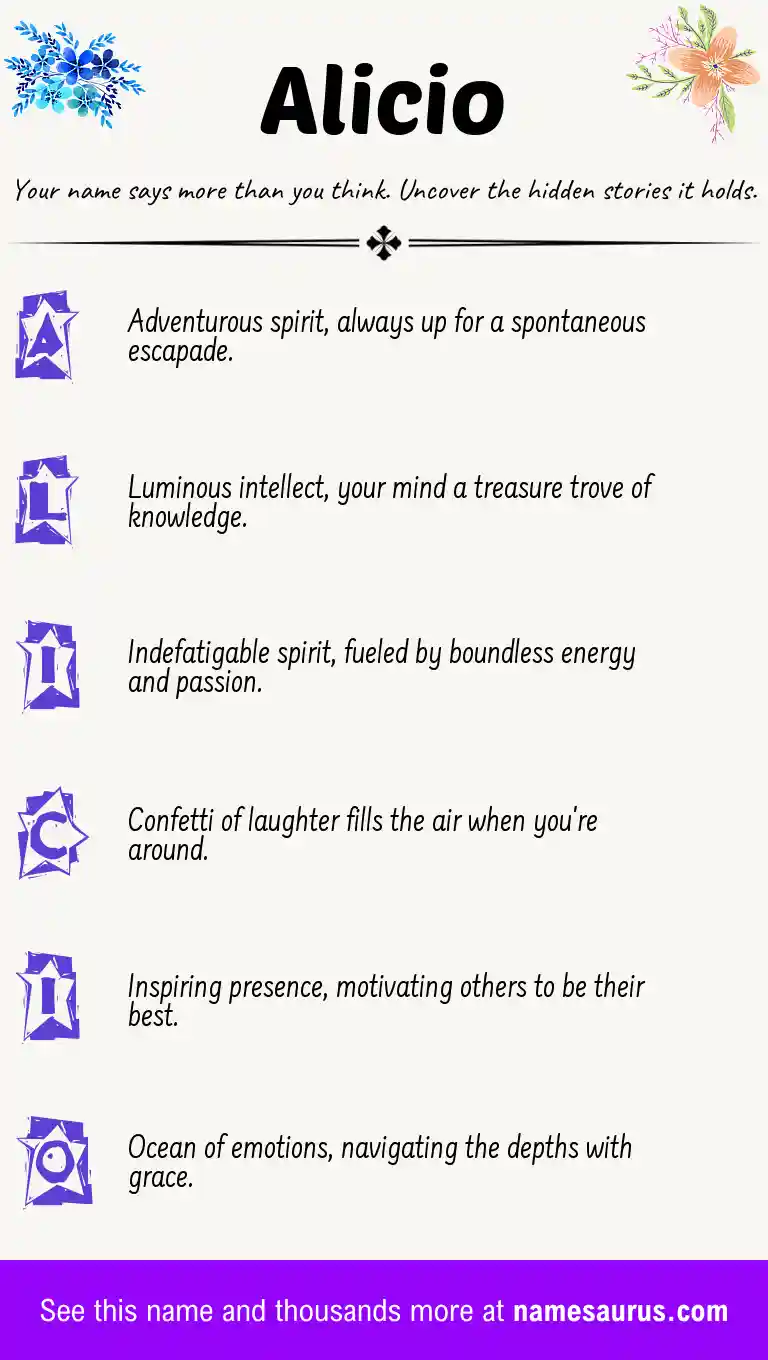 Acrostic poem about Alicio.