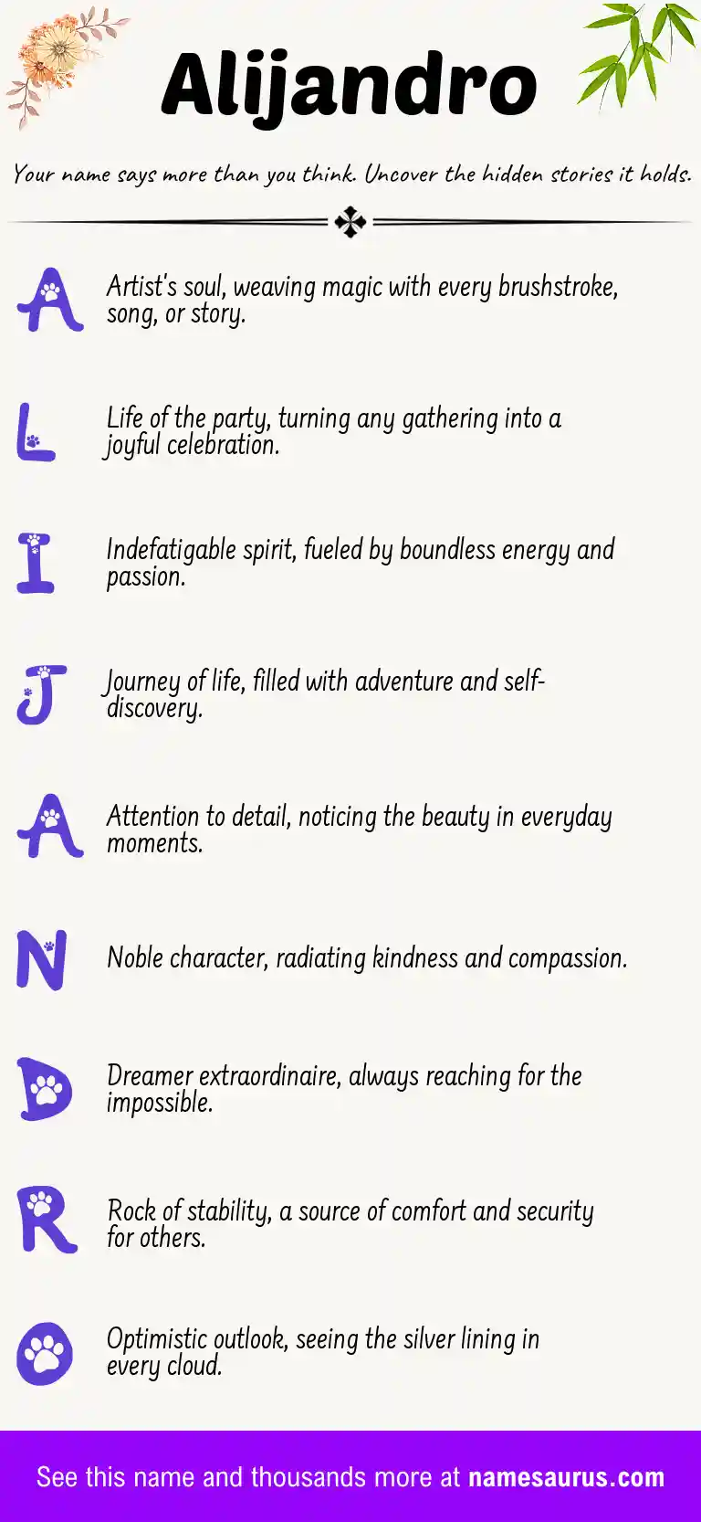 Acrostic poem about Alijandro.