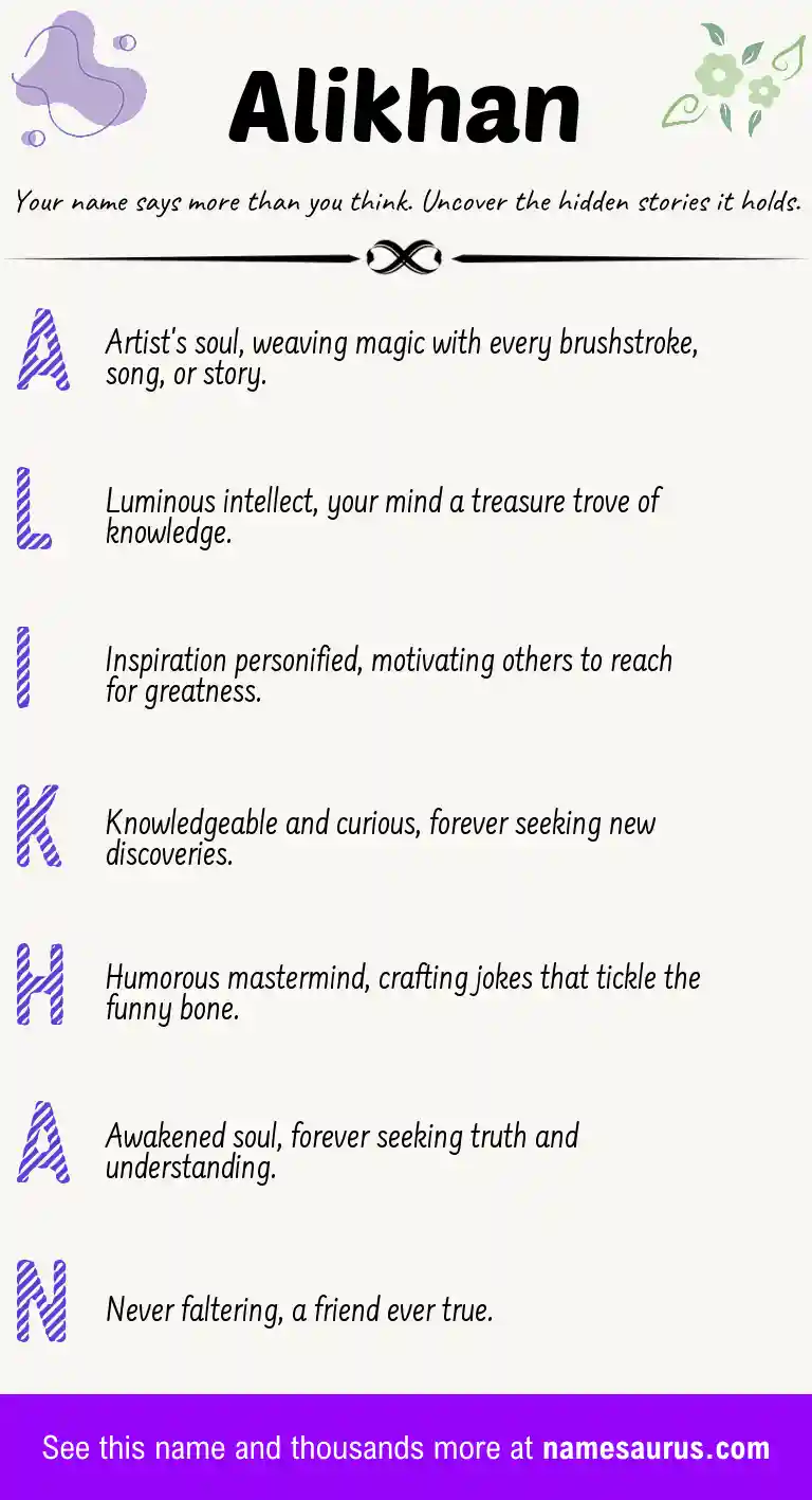 Acrostic poem about Alikhan.