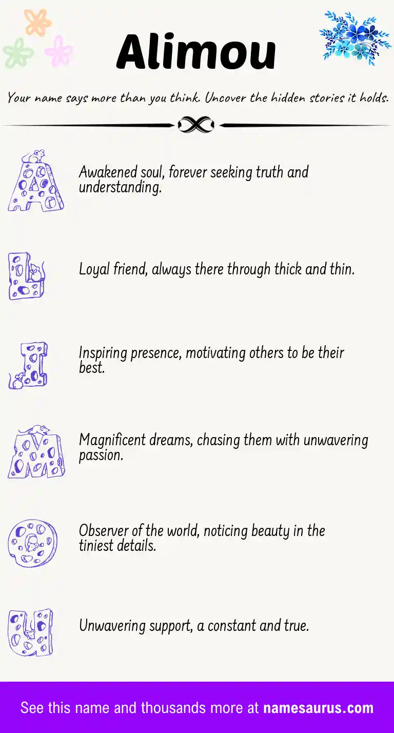 Acrostic poem about Alimou.
