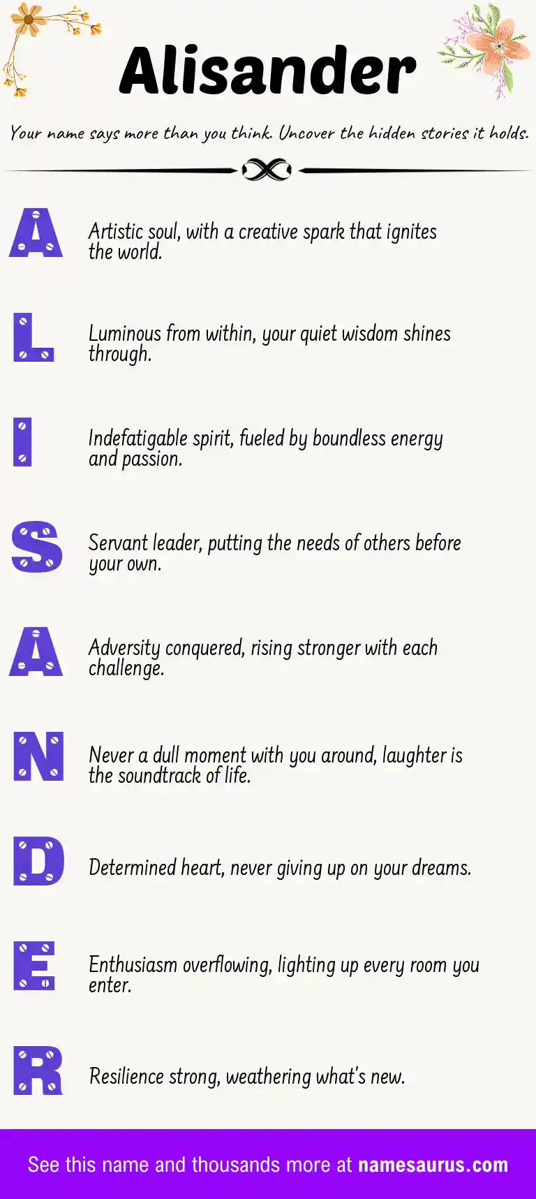 Acrostic poem about Alisander.