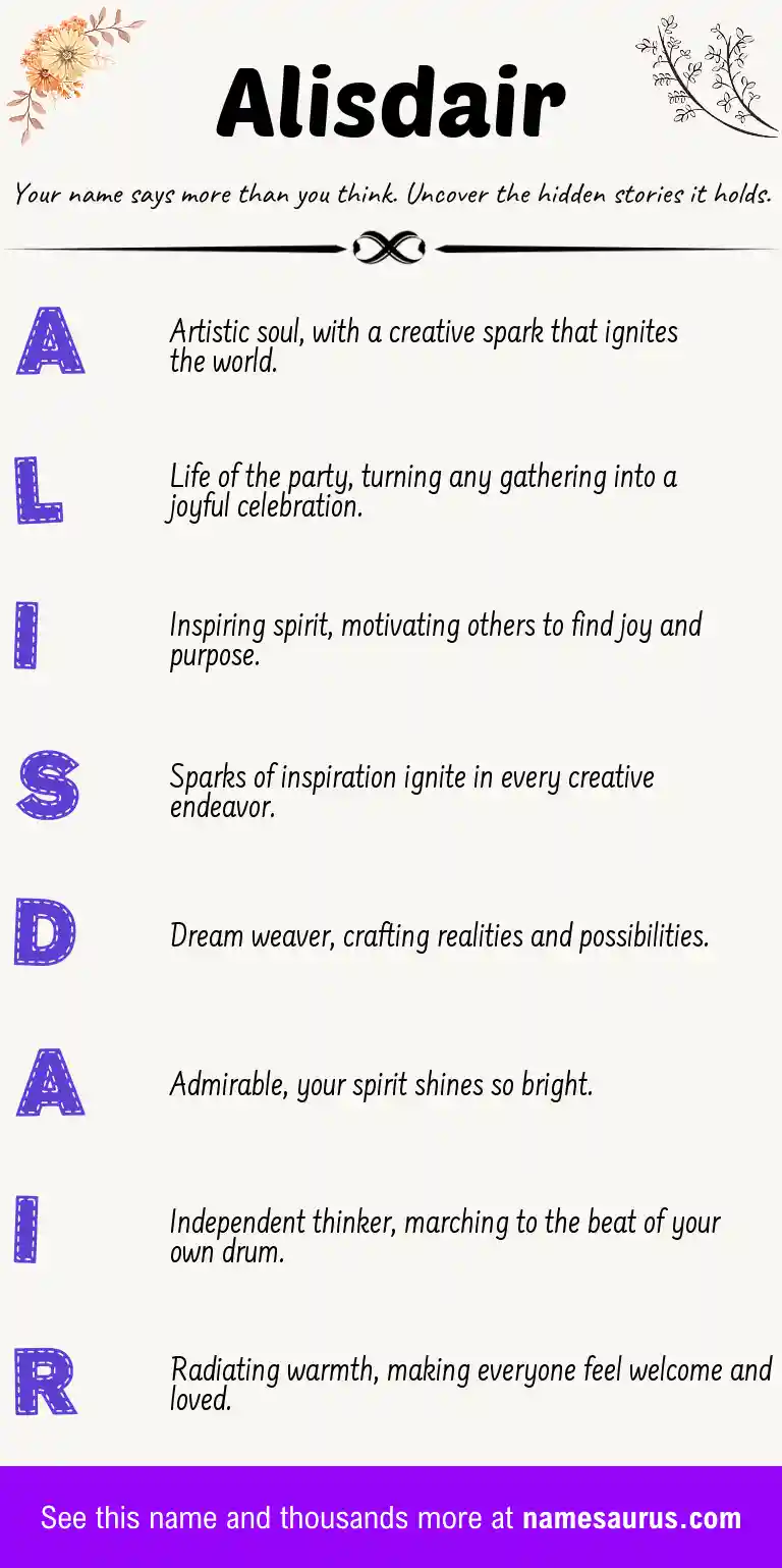 Acrostic poem about Alisdair.