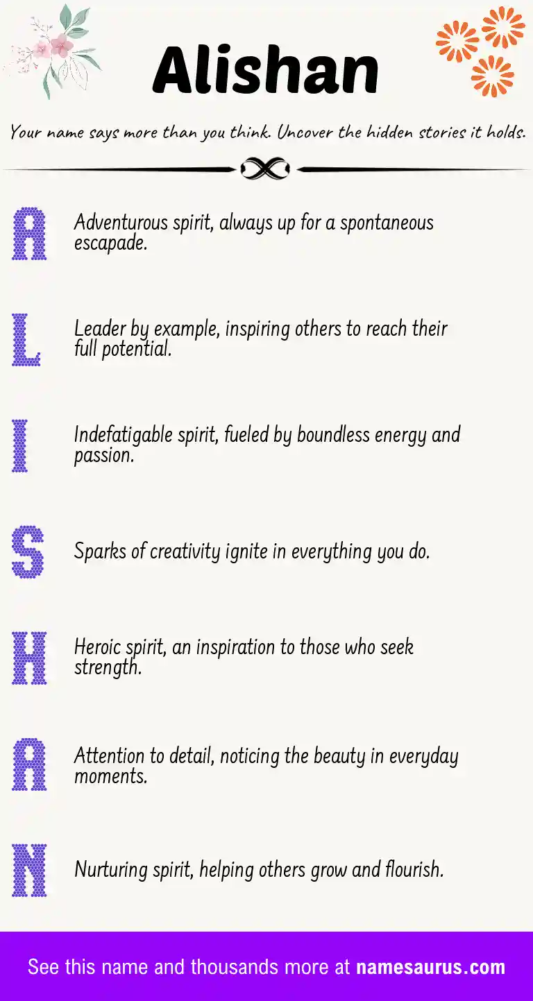 Acrostic poem about Alishan.