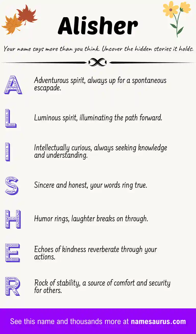 Acrostic poem about Alisher.
