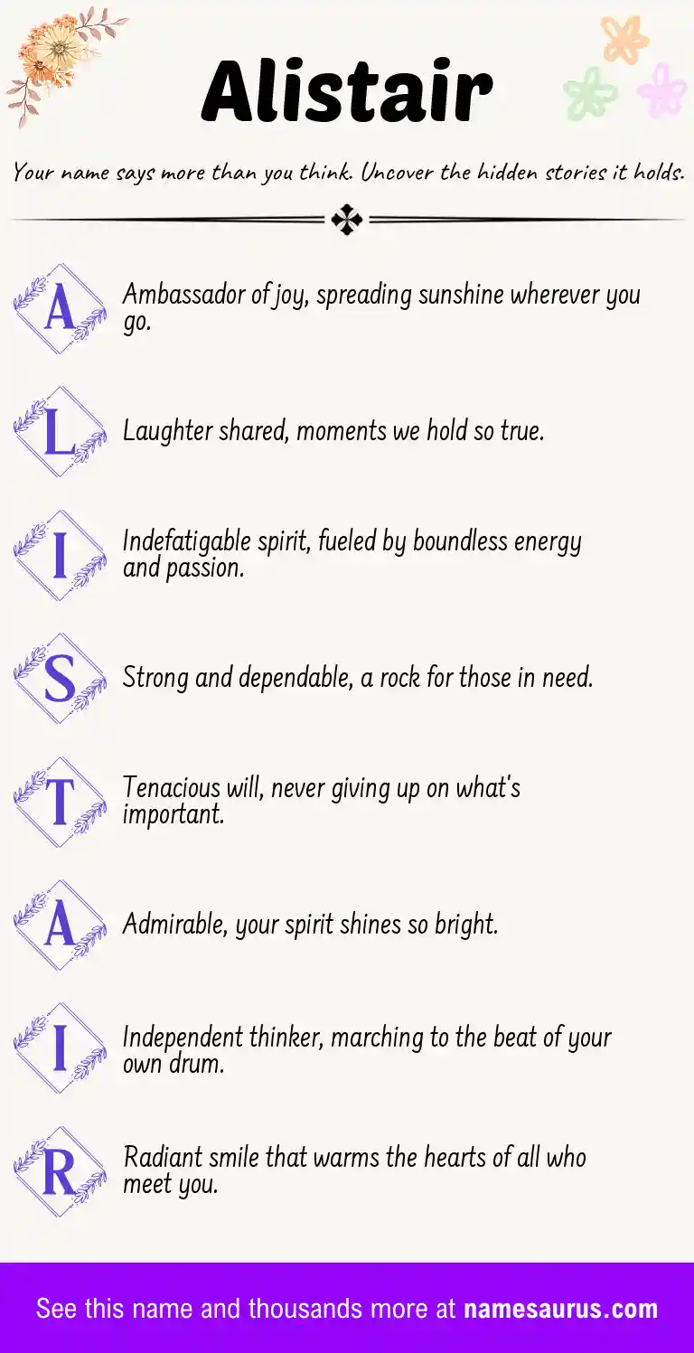 Acrostic poem about Alistair.