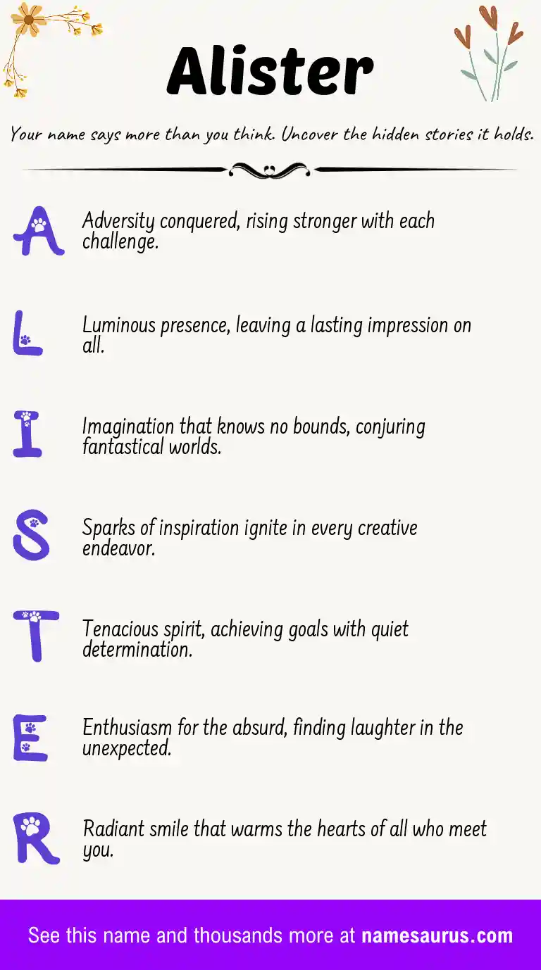 Acrostic poem about Alister.