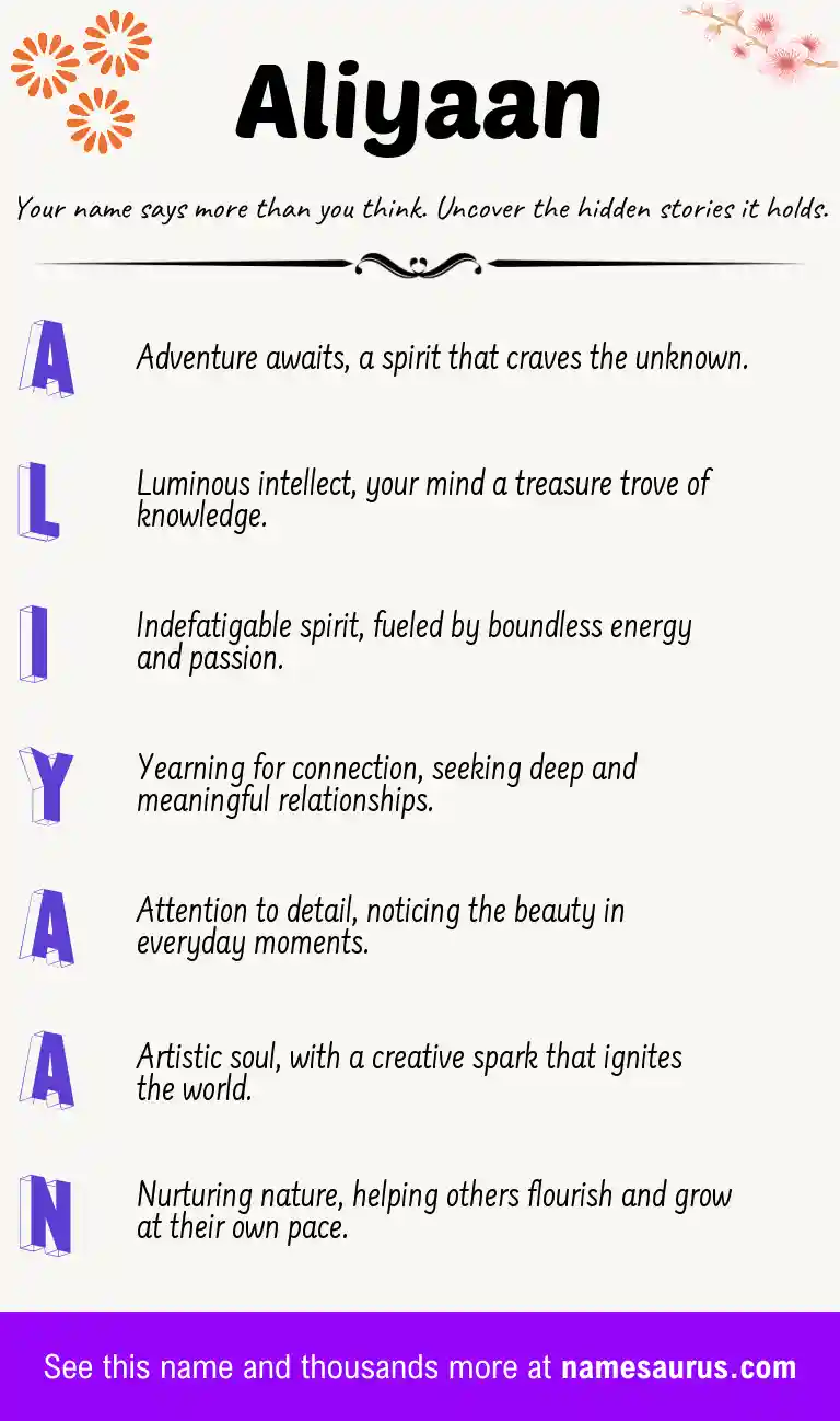 Acrostic poem about Aliyaan.
