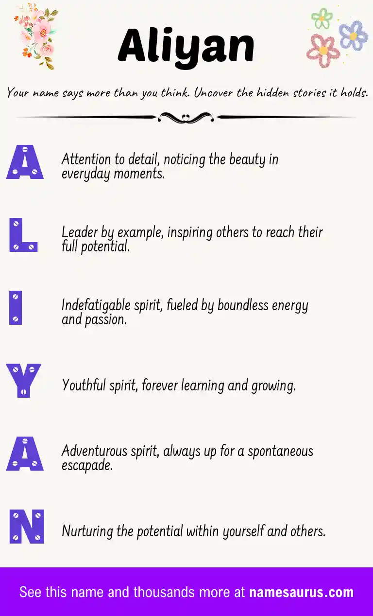 Acrostic poem about Aliyan.