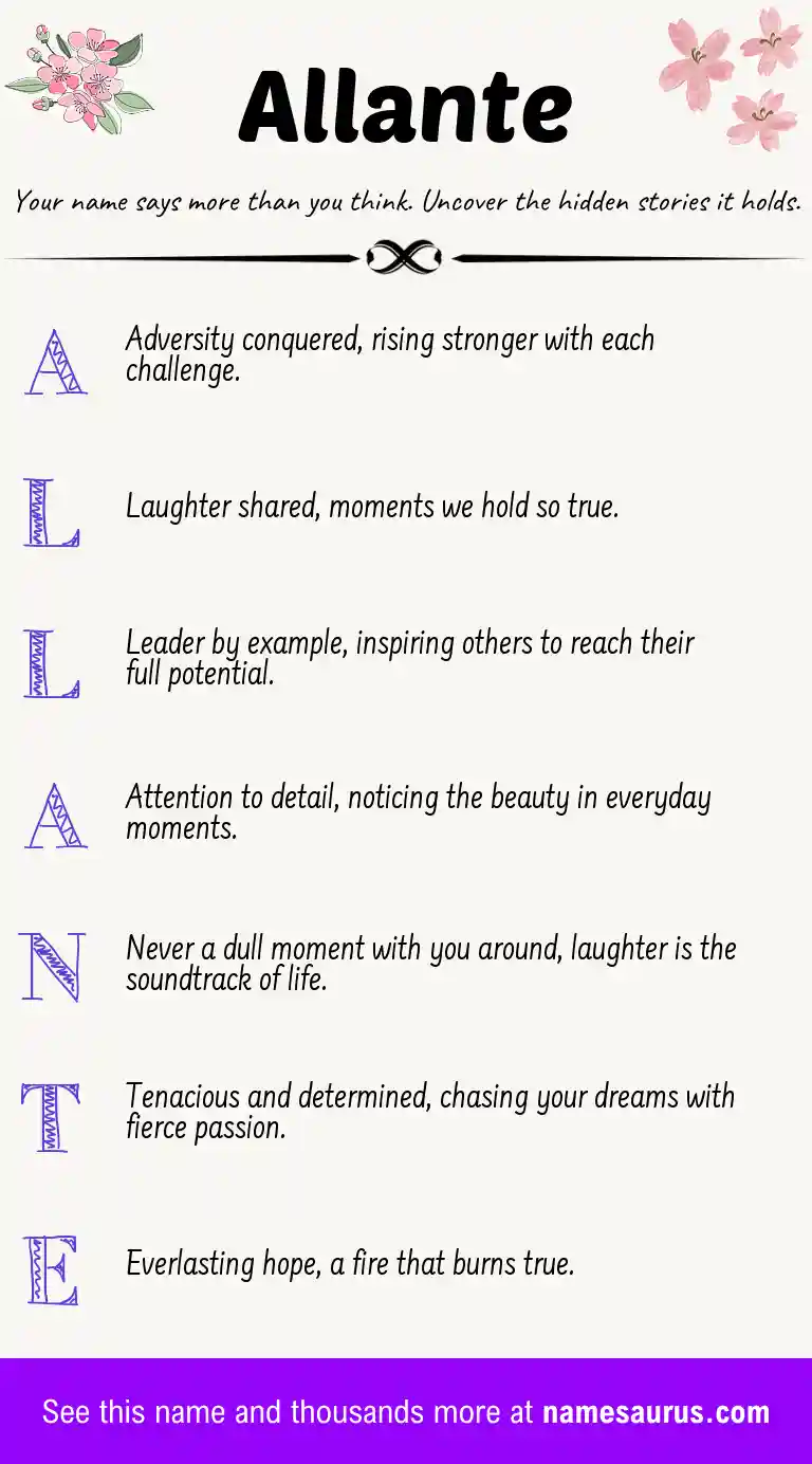 Acrostic poem about Allante.