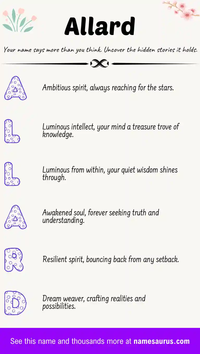 Acrostic poem about Allard.