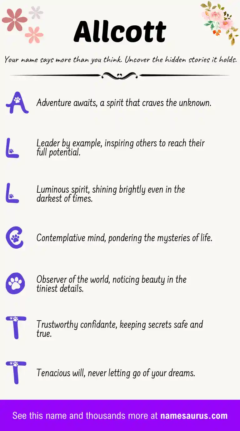 Acrostic poem about Allcott.