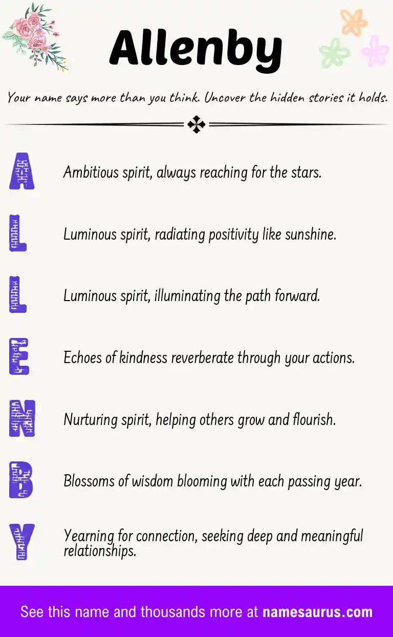 Acrostic poem about Allenby.