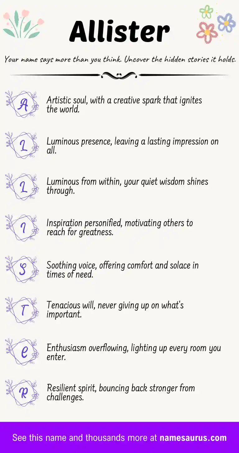Acrostic poem about Allister.