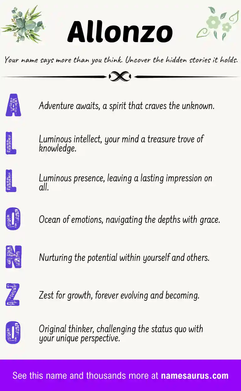 Acrostic poem about Allonzo.