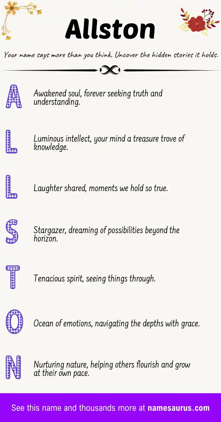 Acrostic poem about Allston.