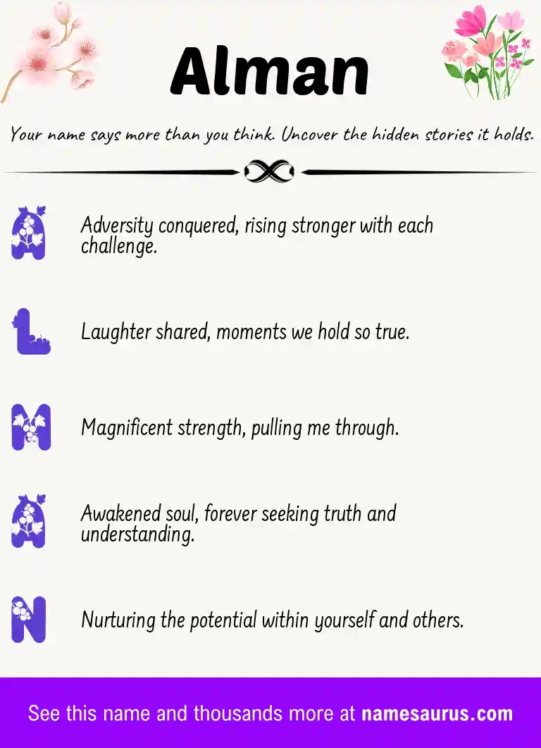 Acrostic poem about Alman.