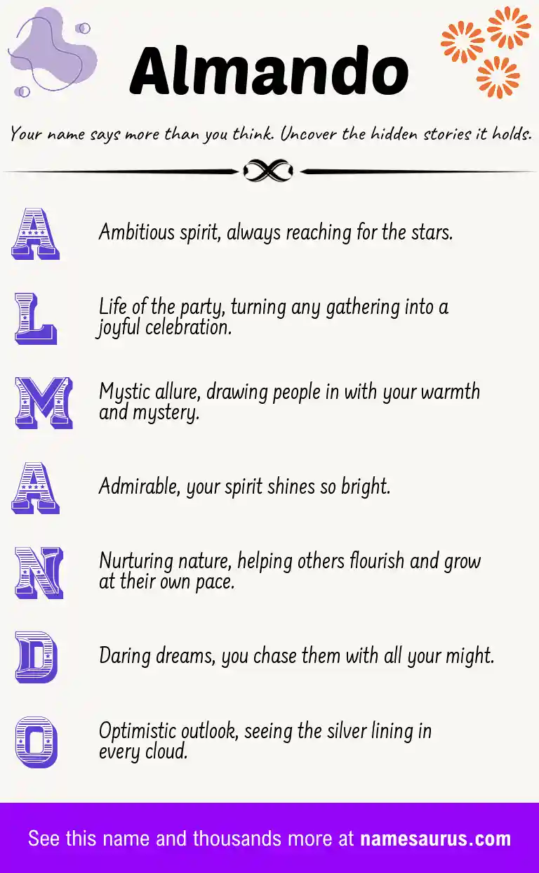 Acrostic poem about Almando.