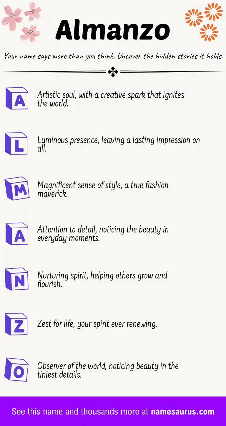 Acrostic poem about Almanzo.