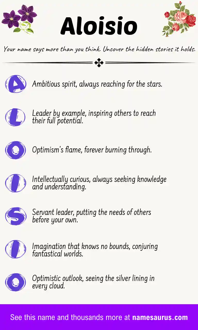 Acrostic poem about Aloisio.