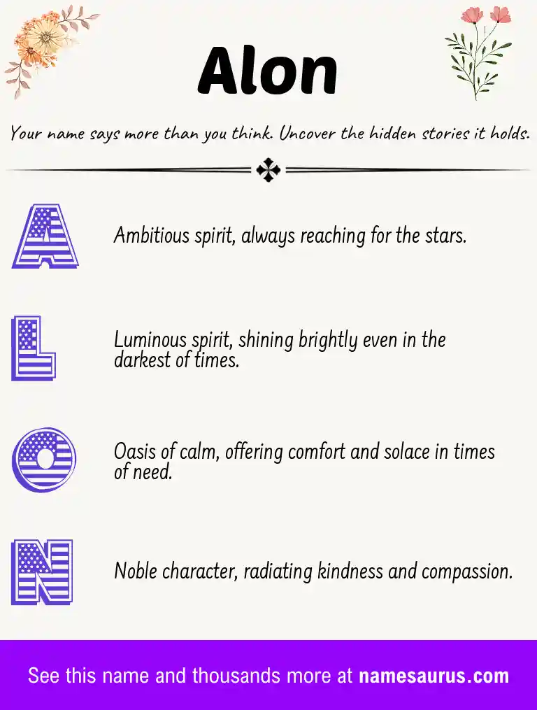 Acrostic poem about Alon.