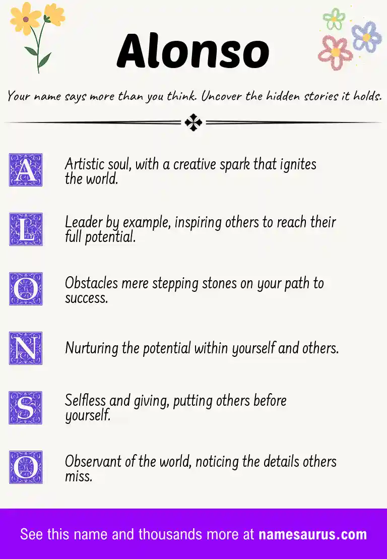 Acrostic poem about Alonso.