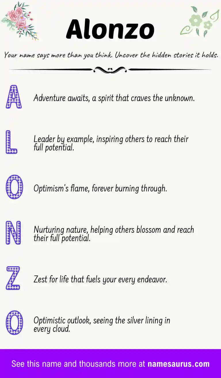 Acrostic poem about Alonzo.