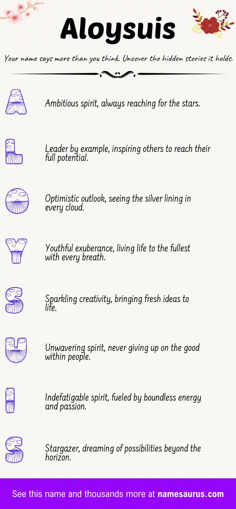 Acrostic poem about Aloysuis.