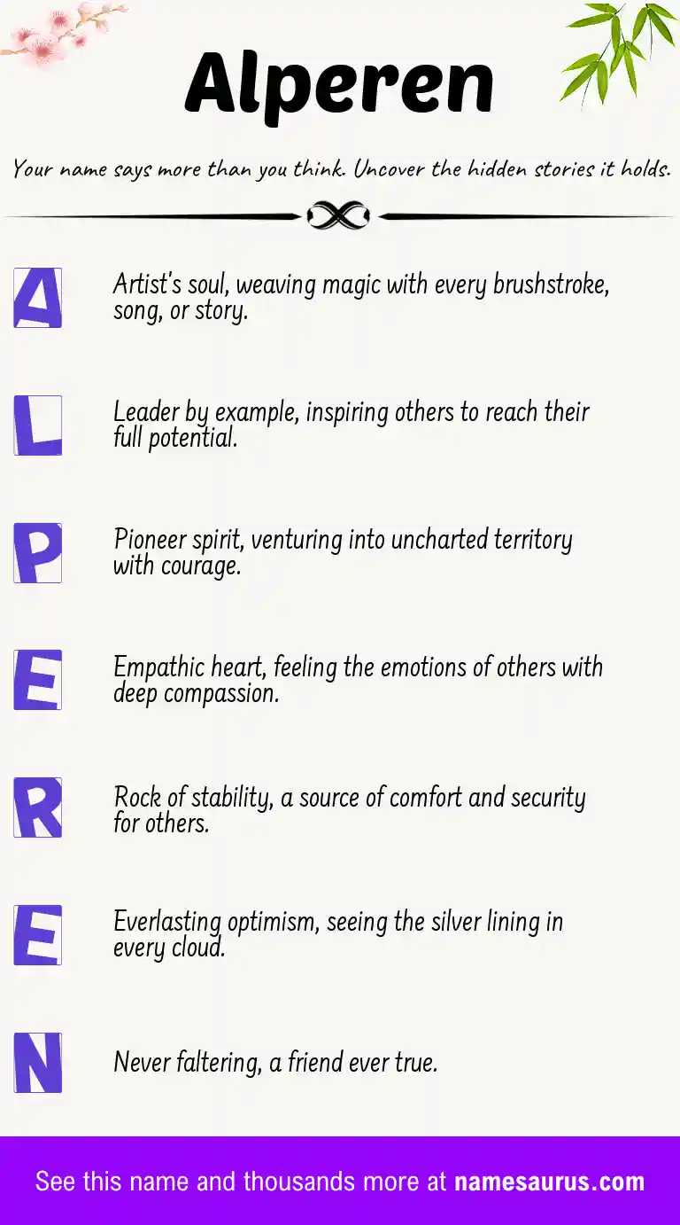 Acrostic poem about Alperen.