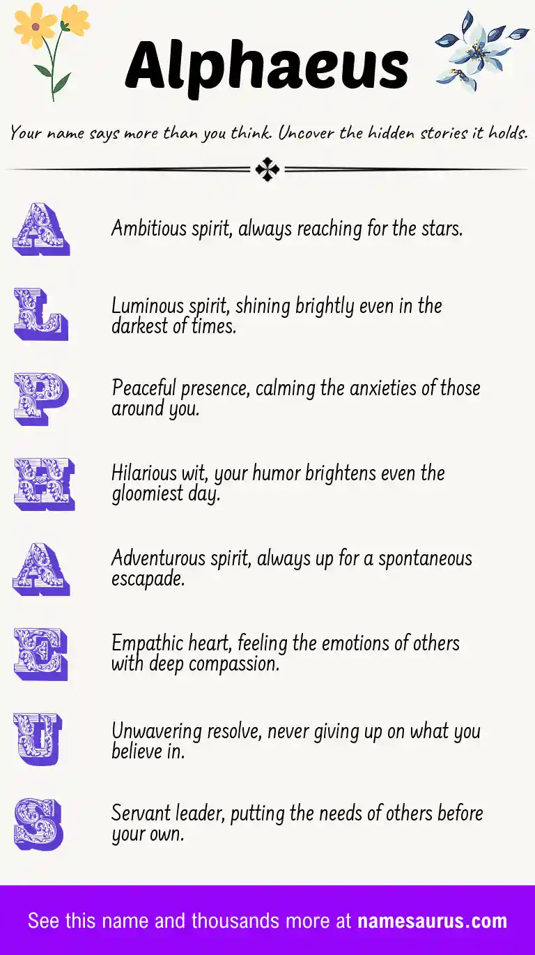 Acrostic poem about Alphaeus.