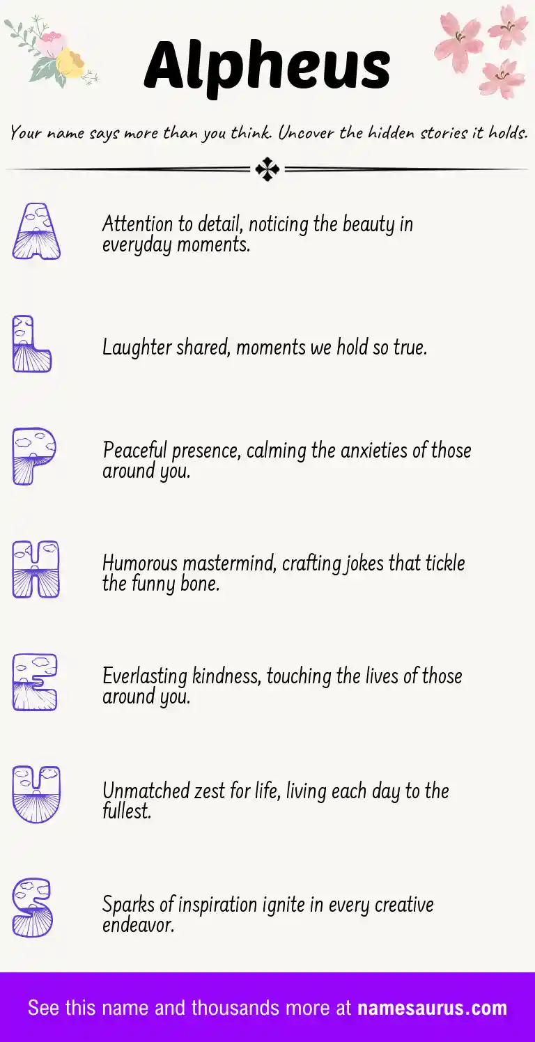 Acrostic poem about Alpheus.