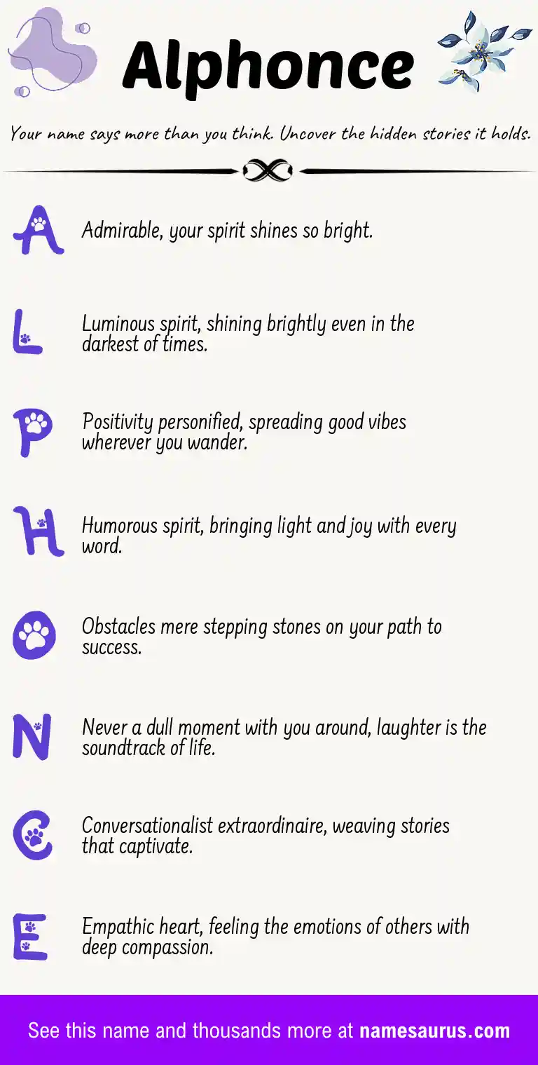 Acrostic poem about Alphonce.