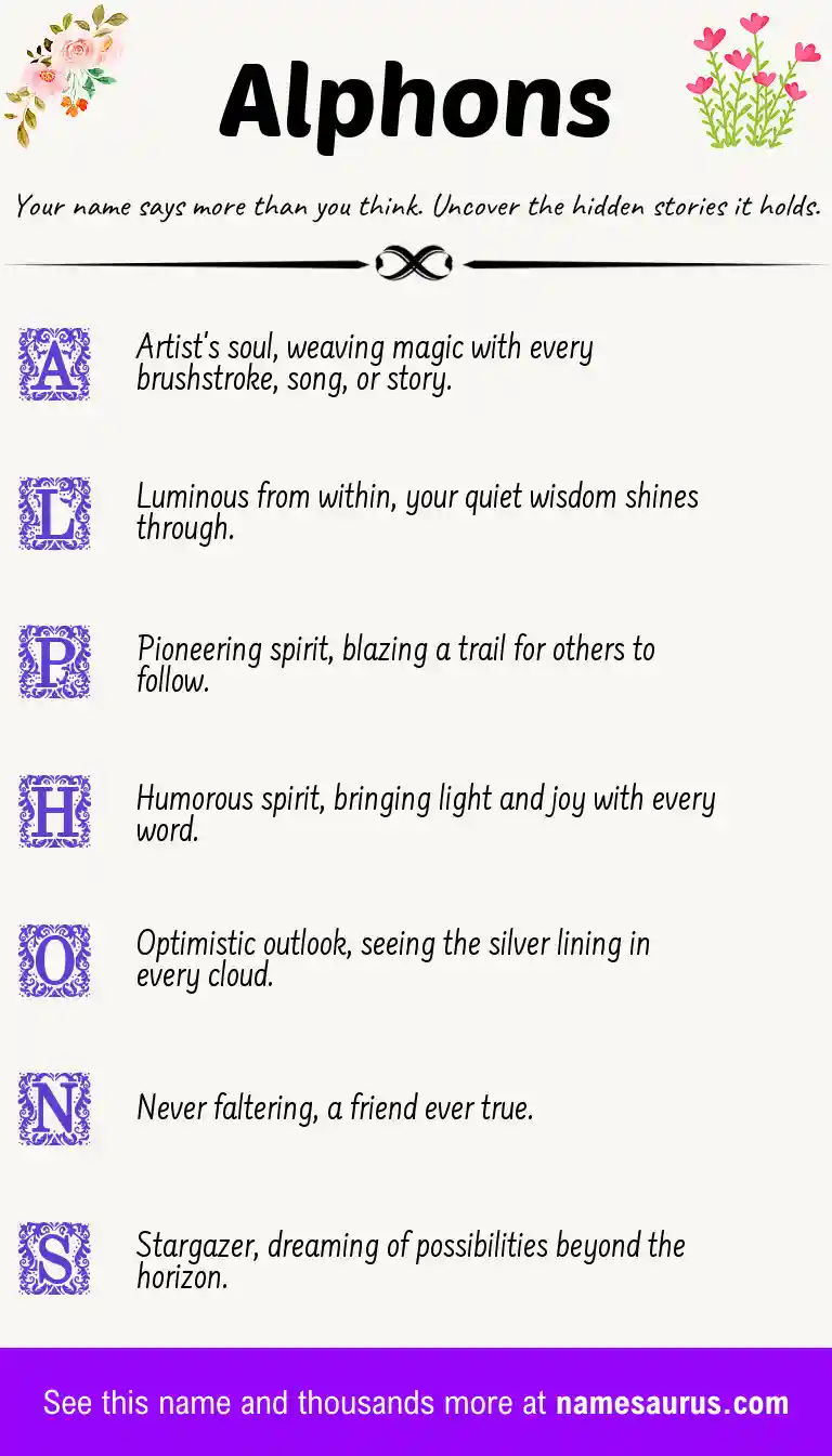 Acrostic poem about Alphons.