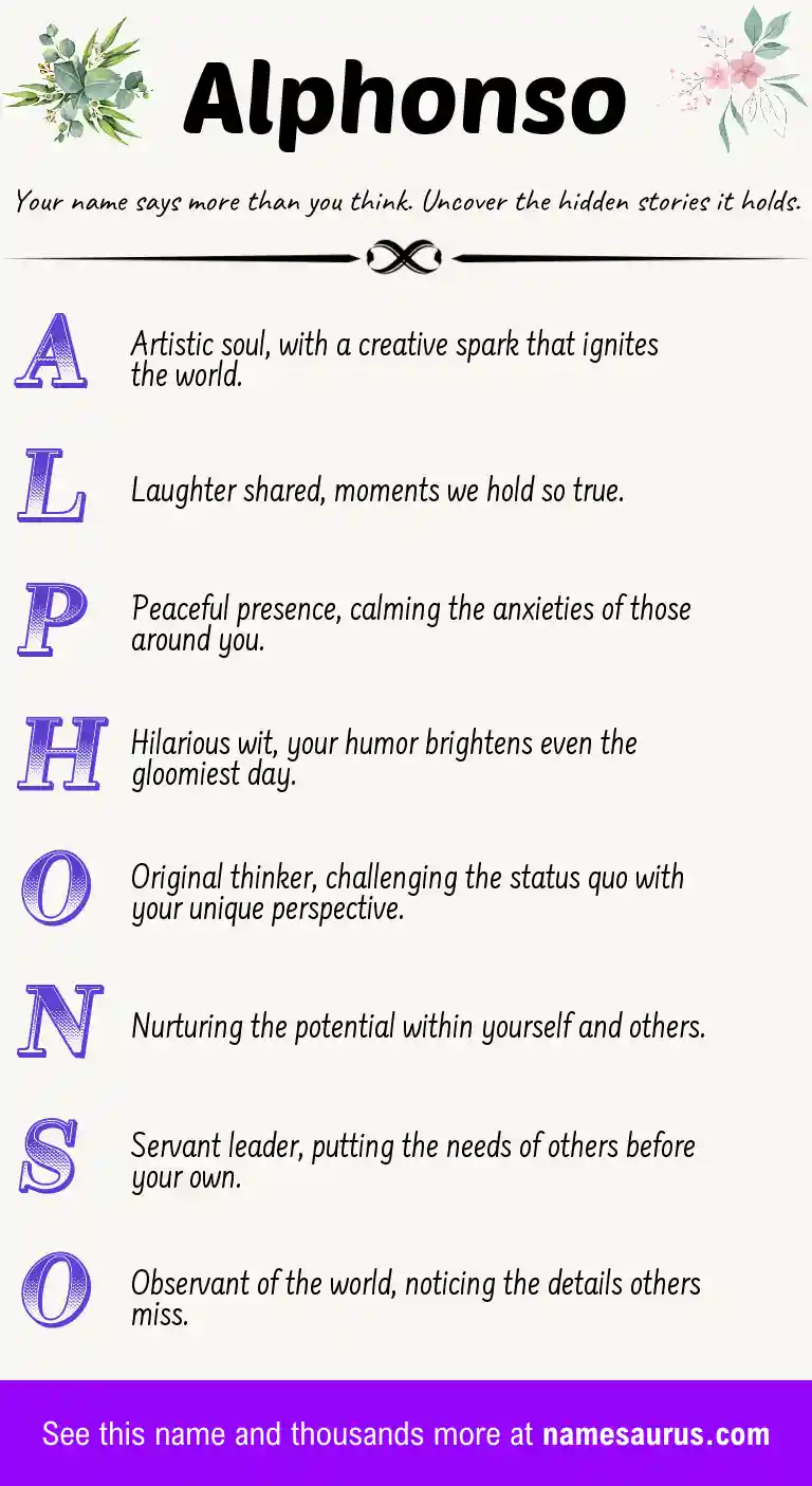 Acrostic poem about Alphonso.