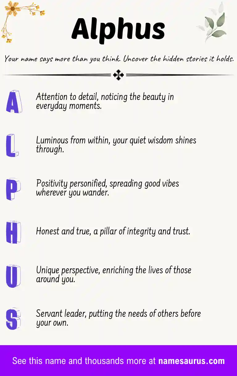 Acrostic poem about Alphus.