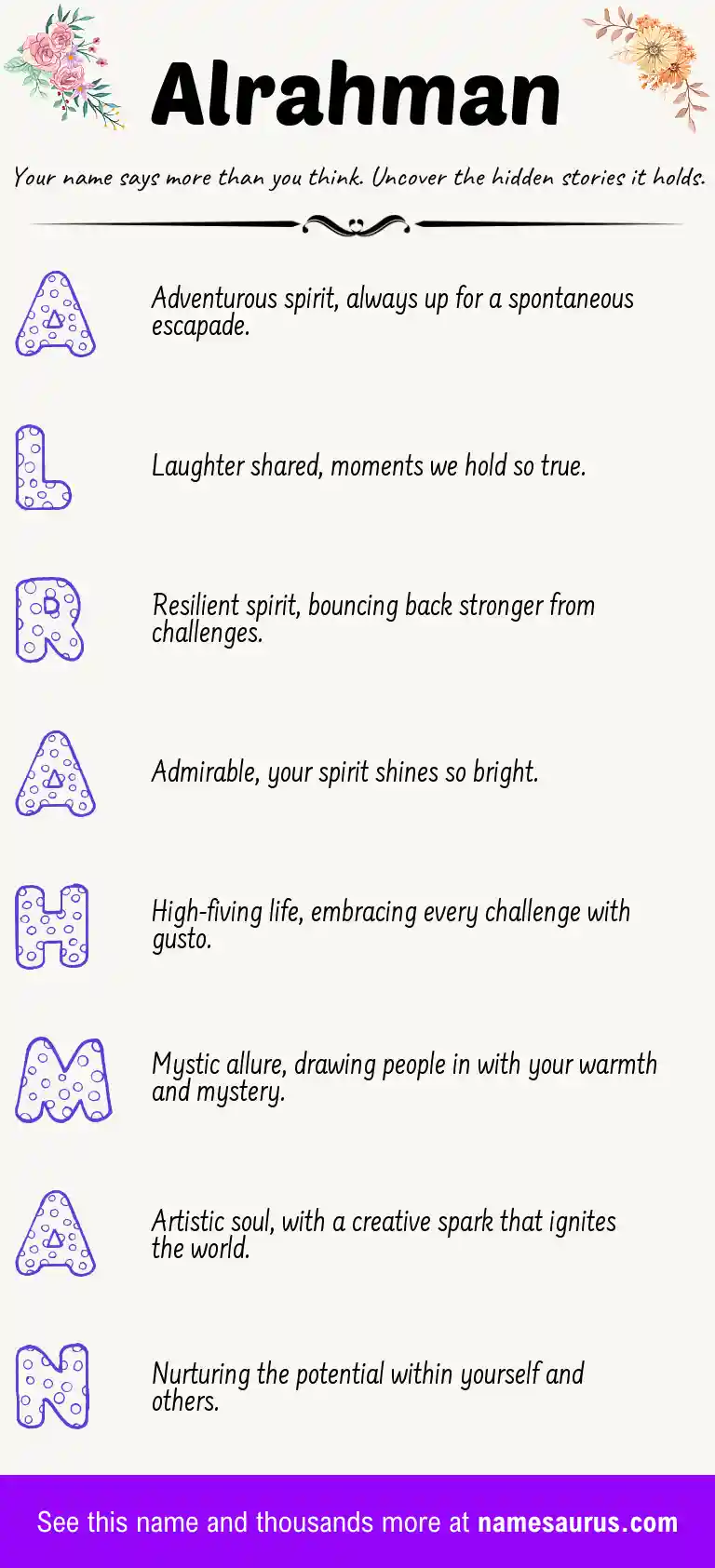 Acrostic poem about Alrahman.
