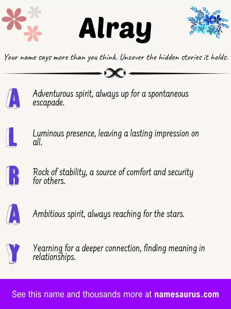 Acrostic poem about Alray.
