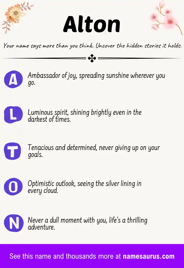 Acrostic poem about Alton.