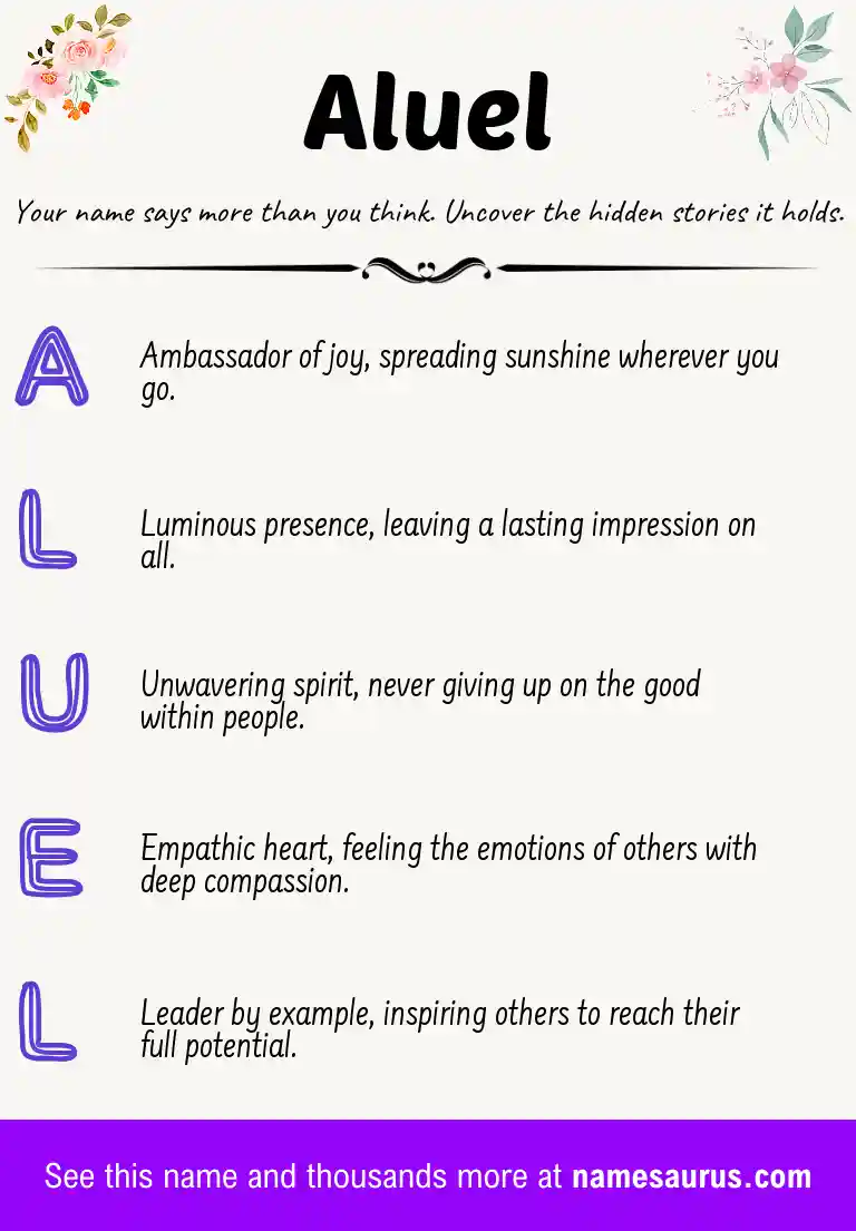 Acrostic poem about Aluel.