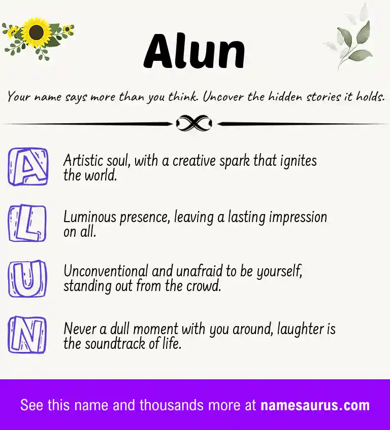 Acrostic poem about Alun.