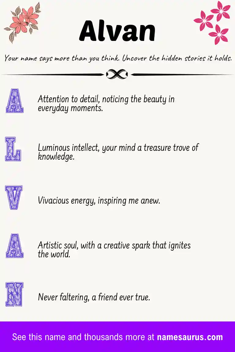 Acrostic poem about Alvan.