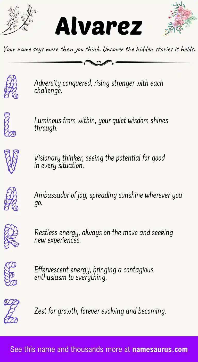 Acrostic poem about Alvarez.