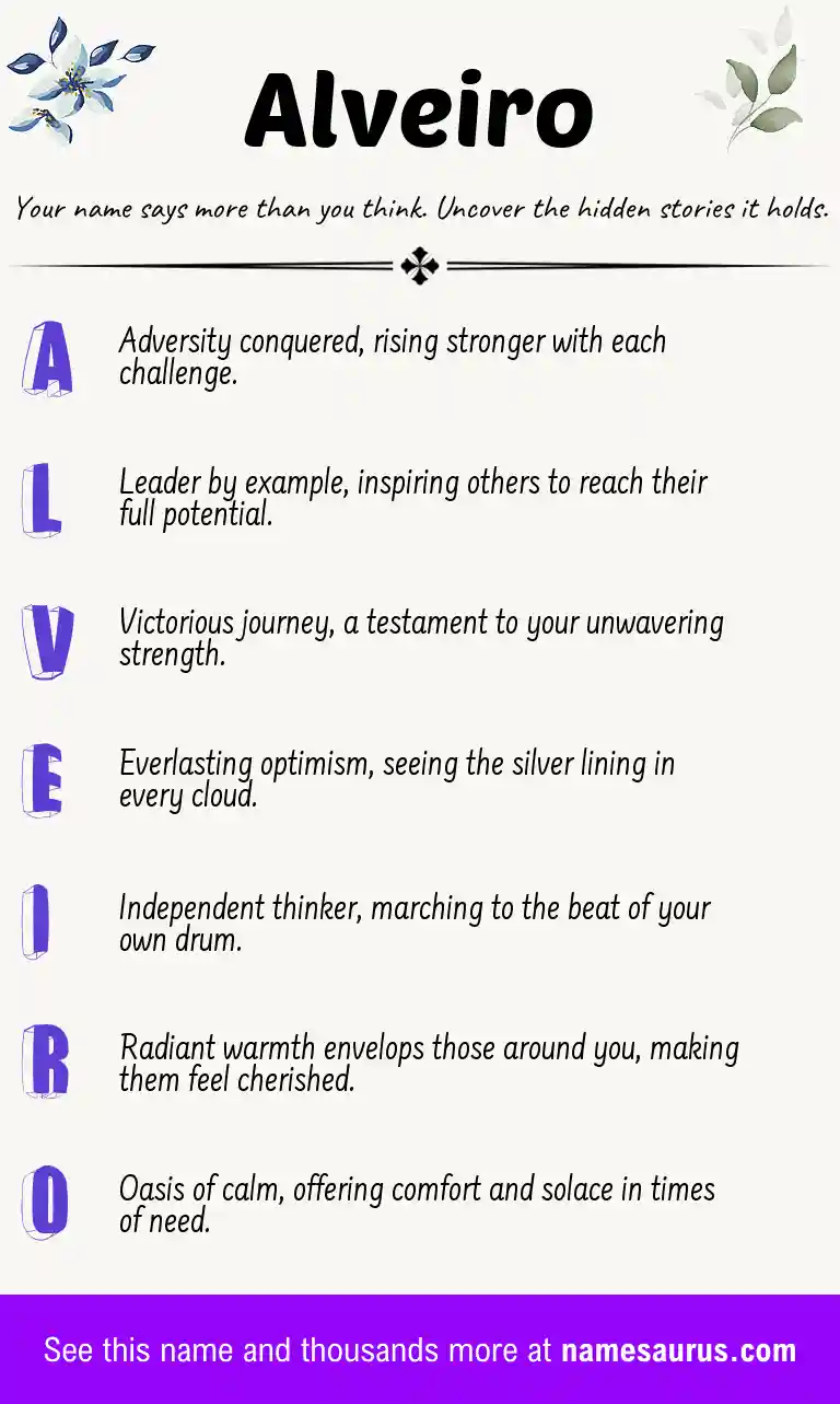 Acrostic poem about Alveiro.