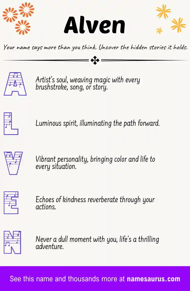 Acrostic poem about Alven.