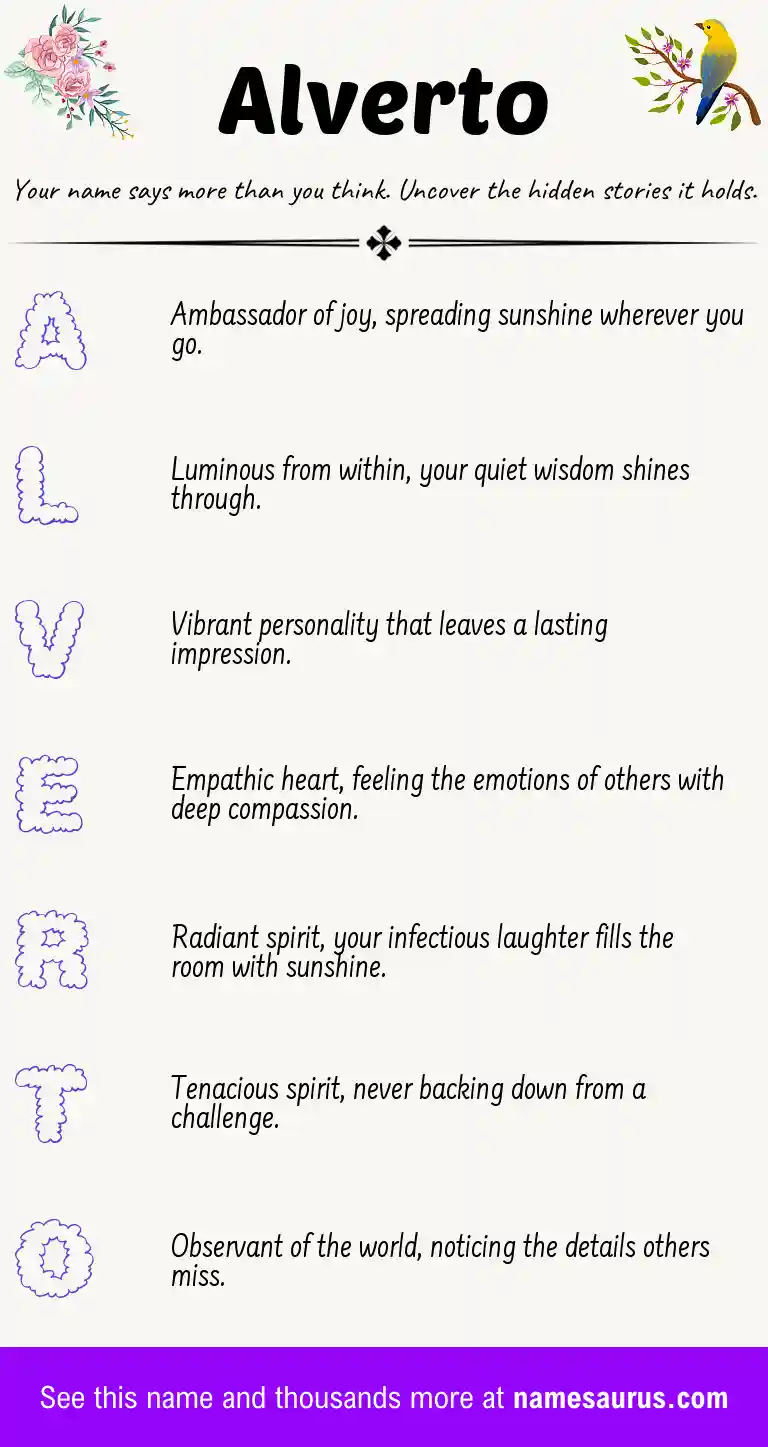 Acrostic poem about Alverto.