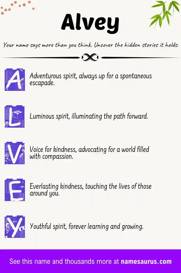 Acrostic poem about Alvey.