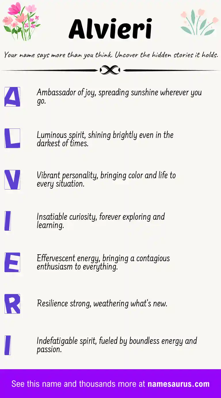 Acrostic poem about Alvieri.