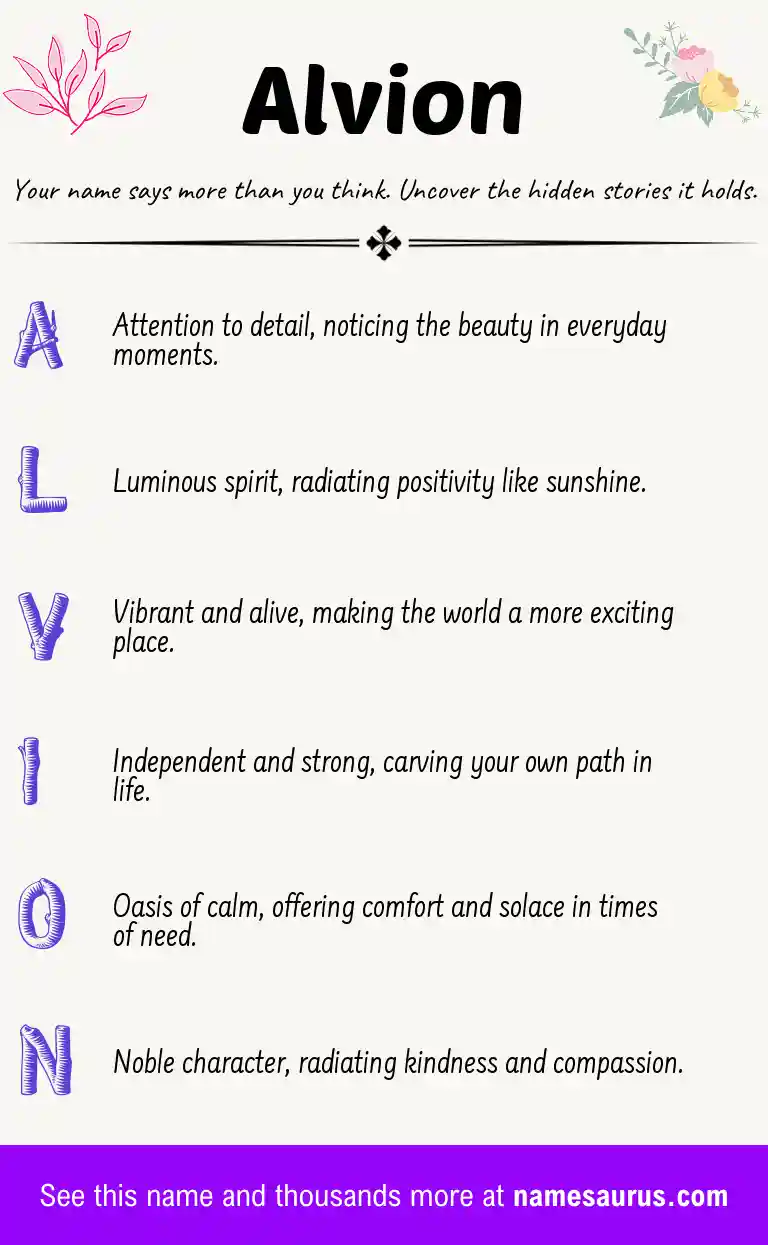 Acrostic poem about Alvion.