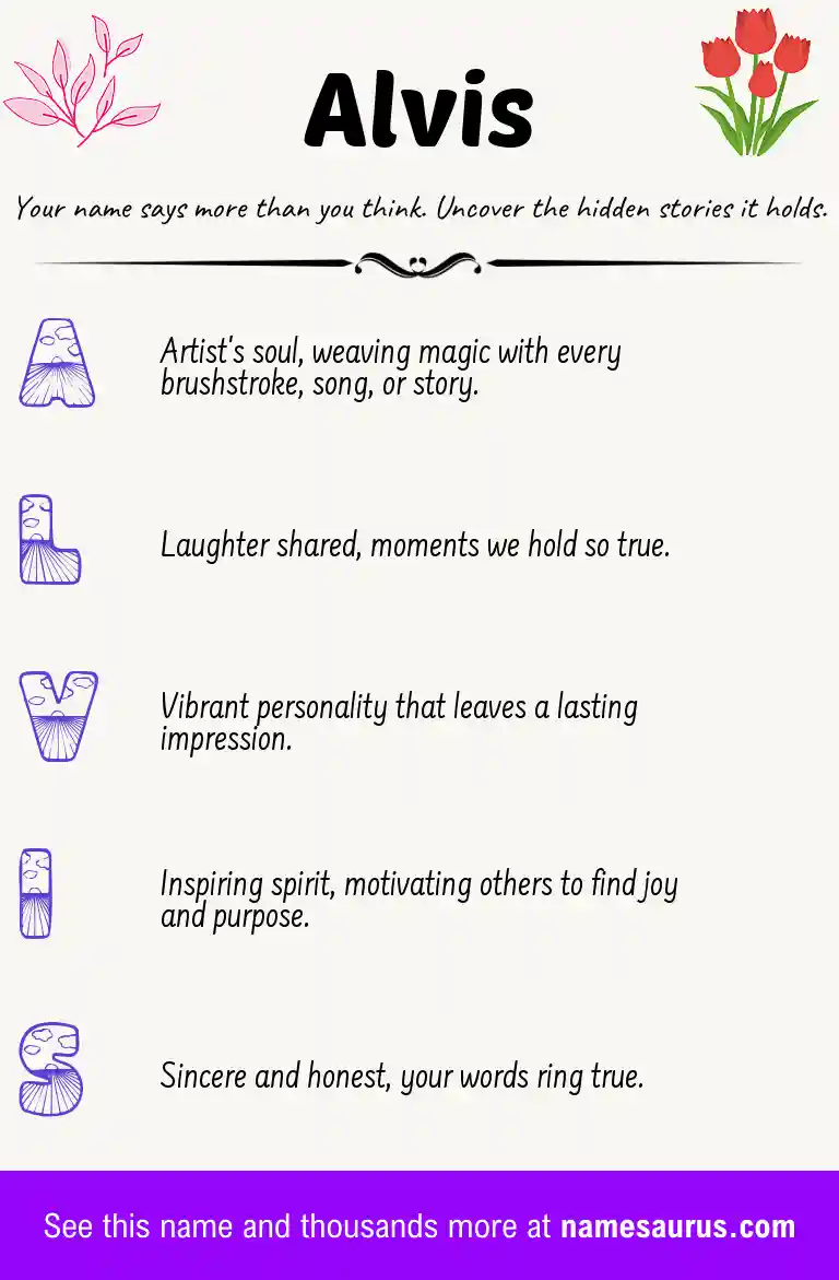 Acrostic poem about Alvis.