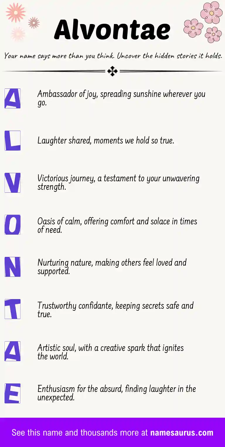 Acrostic poem about Alvontae.