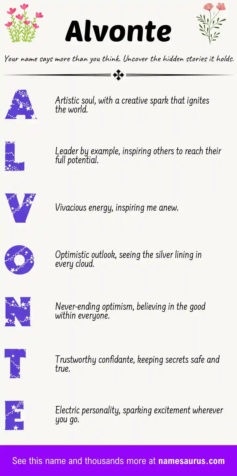 Acrostic poem about Alvonte.